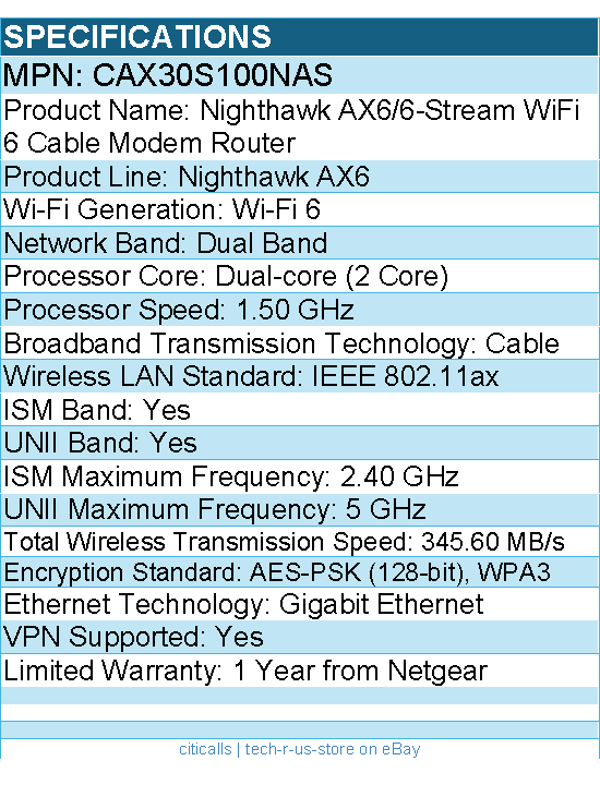 Netgear CAX30S-100NAS Nighthawk AX6 Wi-Fi 6 - Cable Modem/Wireless Router