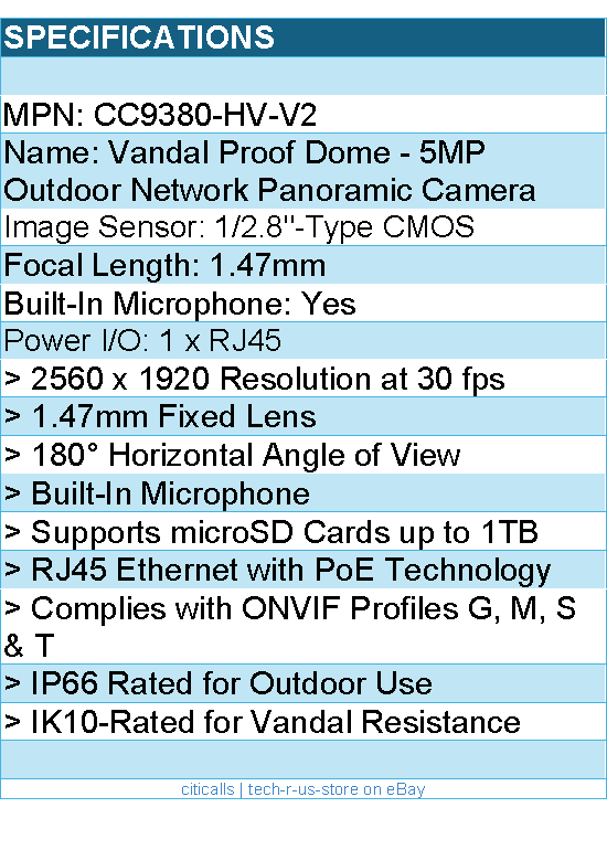 Vivotek CC9380-HV-V2 Vandal Proof Dome - 5MP Outdoor Network Panoramic Camera