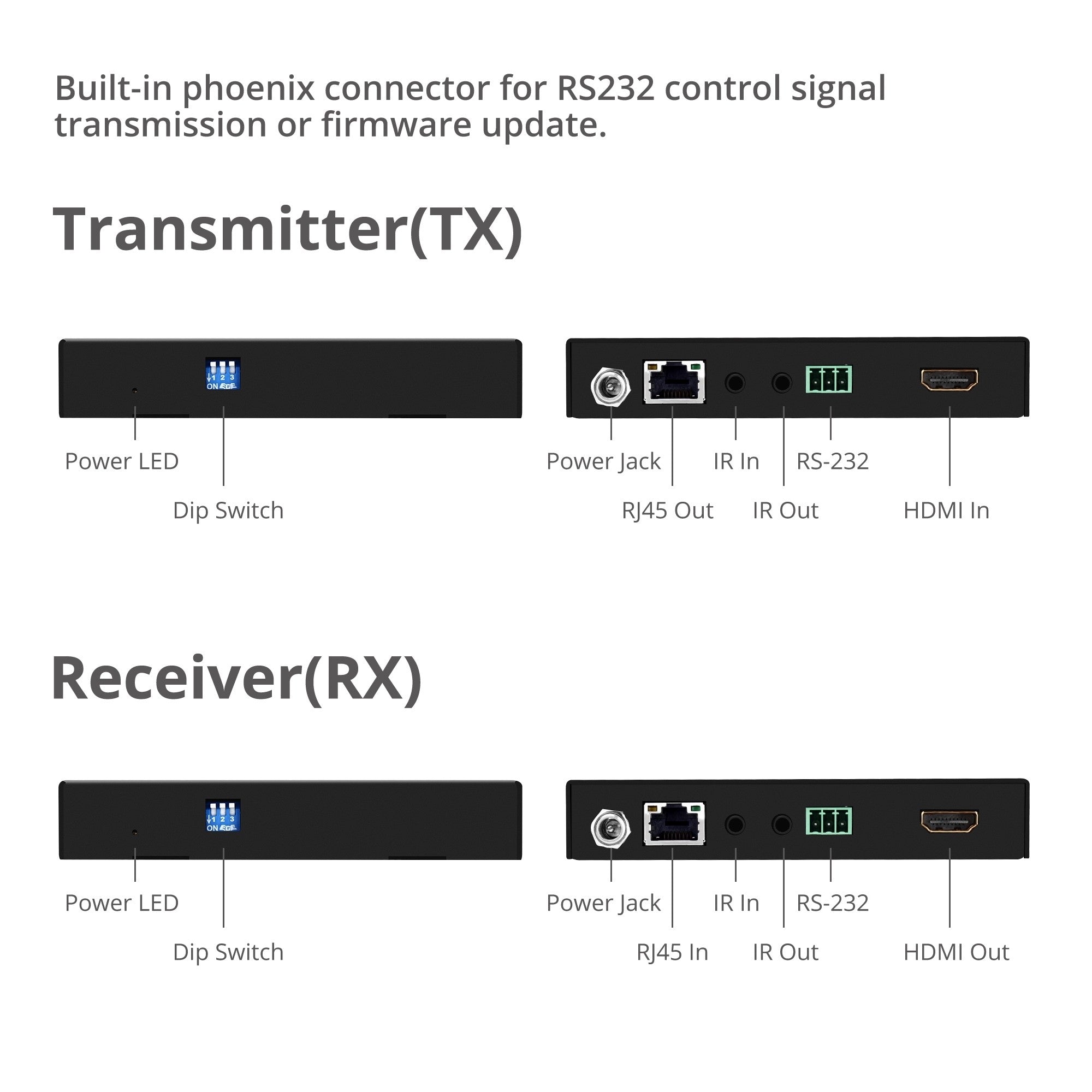 SIIG CE-H23311-S1 4K HDR Video 2.0 HDBaseT Extender Cat5e 6 w RS-232&IR 100m