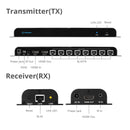 SIIG CE-H24811-S1 8PT Video Splitter Over Cat6 Extender with IR 40M Brown Box