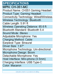 Cooler Master CH-351-MC CH351 Gaming Headset - Wired/Wireless - Macaron