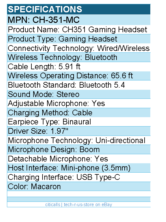 Cooler Master CH-351-MC CH351 Gaming Headset - Wired/Wireless - Macaron