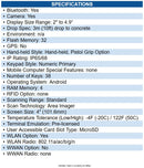 Honeywell CK65-L0N-DSC110F CK65 Mobile Computer 4GB/32GB Memory, Numeric-F Keys
