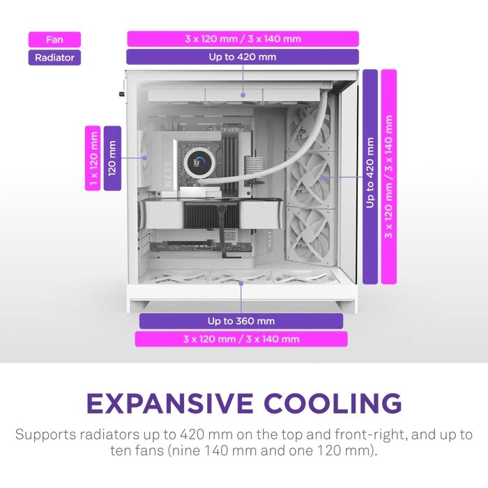 NZXT CM-H92FW-01 Computer Case - H9 FLOW Mid Tower Clear TG White Retail