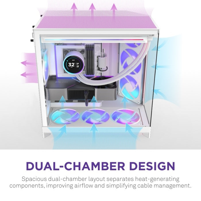 NZXT CM-H92FW-P1 Computer Case - H9 FLOW RGB+ Mid Tower Clear TG White Retail