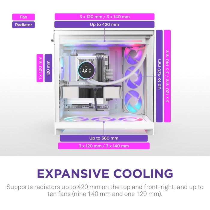 NZXT CM-H92FW-R1 Computer Case - H9 FLOW RGB Mid Tower Clear TG White Retail