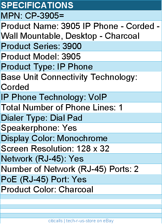 Cisco CP-3905= 3905 IP Phone - Corded - Wall Mountable, Desktop - Charcoal