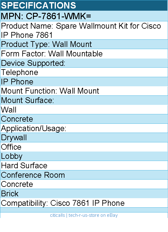 Cisco CP-7861-WMK= Spare Wallmount Kit for Cisco IP Phone 7861