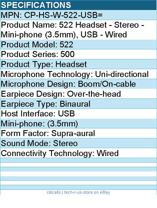 Cisco CP-HS-W-522-USB= 522 Headset - Stereo - Mini-phone (3.5mm), USB - Wired