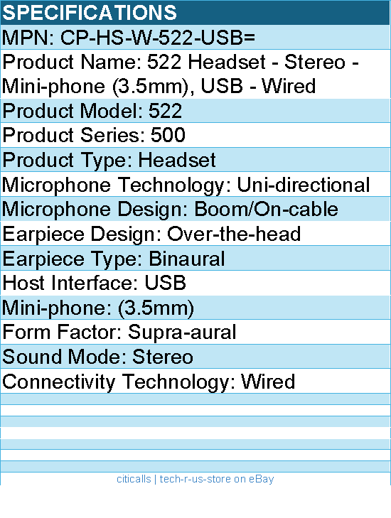 Cisco CP-HS-W-522-USB= 522 Headset - Stereo - Mini-phone (3.5mm), USB - Wired