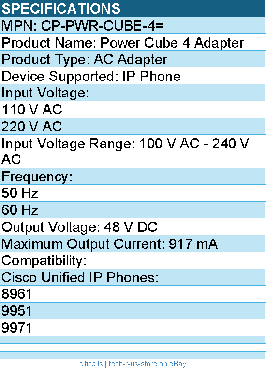 Cisco CP-PWR-CUBE-4= Power Cube 4 Adapter - 110V - 220V AC Input -48V DC Output