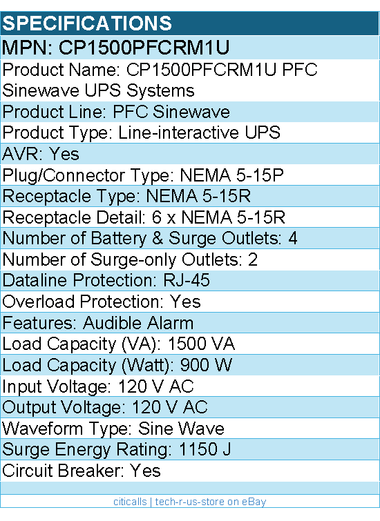 CyberPower CP1500PFCRM1U PFC Sinewave UPS Systems - 1500VA/900W, 120 VAC