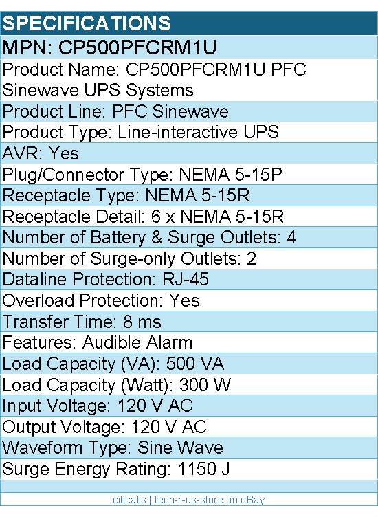 CyberPower CP500PFCRM1U PFC Sinewave UPS Systems - 500VA/300W, 120 VAC