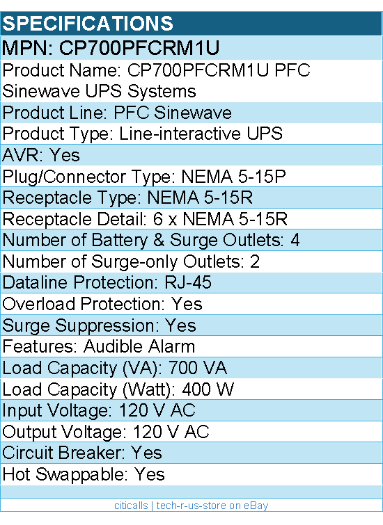 CyberPower CP700PFCRM1U PFC Sinewave UPS Systems - 700VA/400W, 120 VAC