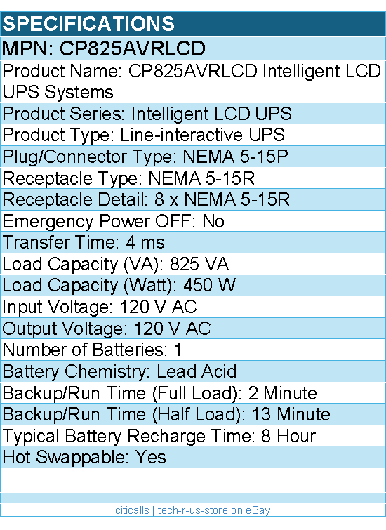CyberPower CP825AVRLCD Intelligent LCD UPS Systems - 825VA/450W, 120 VAC