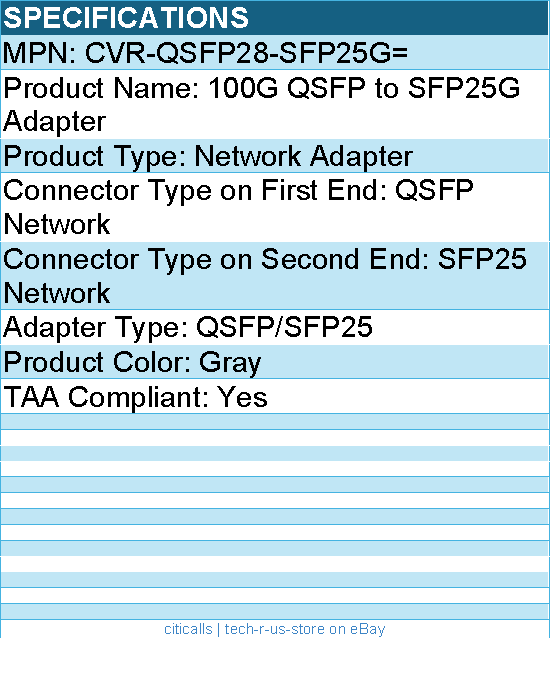 Cisco CVR-QSFP28-SFP25G= 100G QSFP to SFP25G Adapter - Gray - TAA Compliant