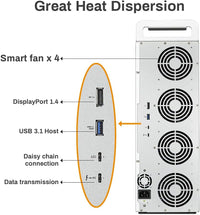 TerraMaster D16-THUNDERBOLT 3 D16 - Hard drive array - 16 bays (SATA-600 / SAS)