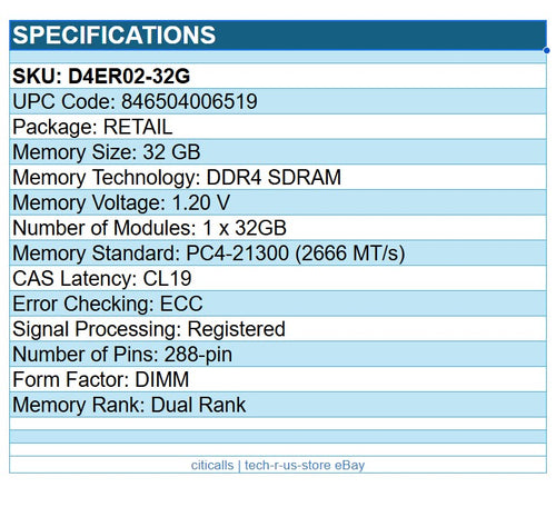 Synology D4ER02-32G 1 x 32GB DDR4 SDRAM ECC Registered 288-Pin DIMM for NAS SAN