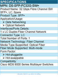 Cisco DS-SFP-FC32G-SW= 32 Gbps Fibre Channel SW SFP+, LC, Spare