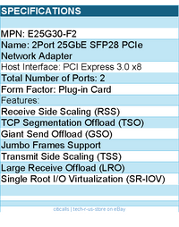 Synology E25G30-F2 2Port 25GbE SFP28 PCIe Network Adapter Retail