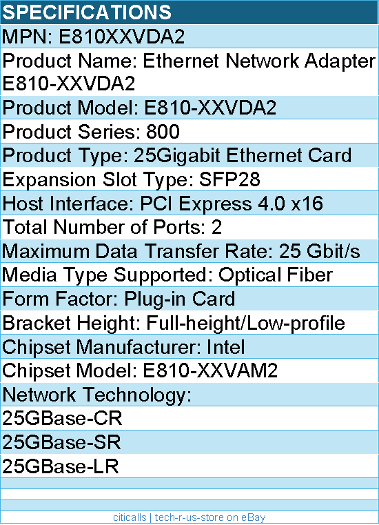 Intel E810XXVDA2 Ethernet Network Adapter E810-XXVDA2 - 10/25GbE
