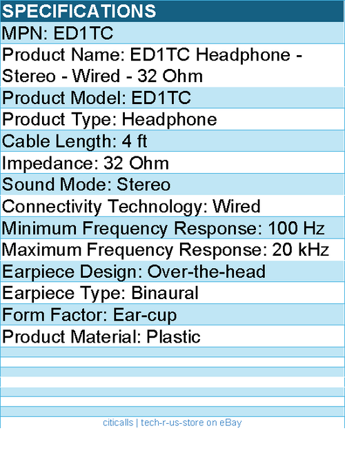 Koss ED1TC Headphone - Stereo - Wired - 32 Ohm - 4 ft - Ear-cup