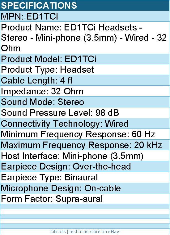 Koss ED1TCi Headsets - Stereo - Mini-phone (3.5mm) - Wired - 32 Ohm