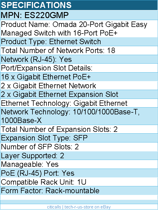 TP-Link Omada ES220GMP 20-Port Gigabit Easy Managed Switch with 16-Port PoE+