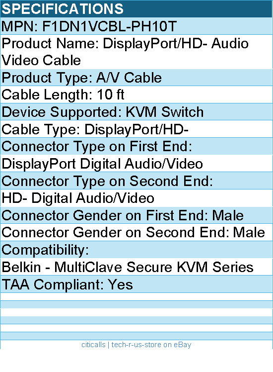 Belkin F1DN1VCBL-PH10T Audio Video Cable 10 ft - for KVM Switch