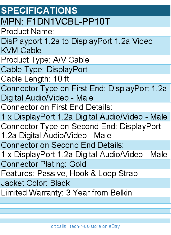 Belkin F1DN1VCBL-PP10t DisPlayport 1.2a to DisplayPort 1.2a Video KVM Cable