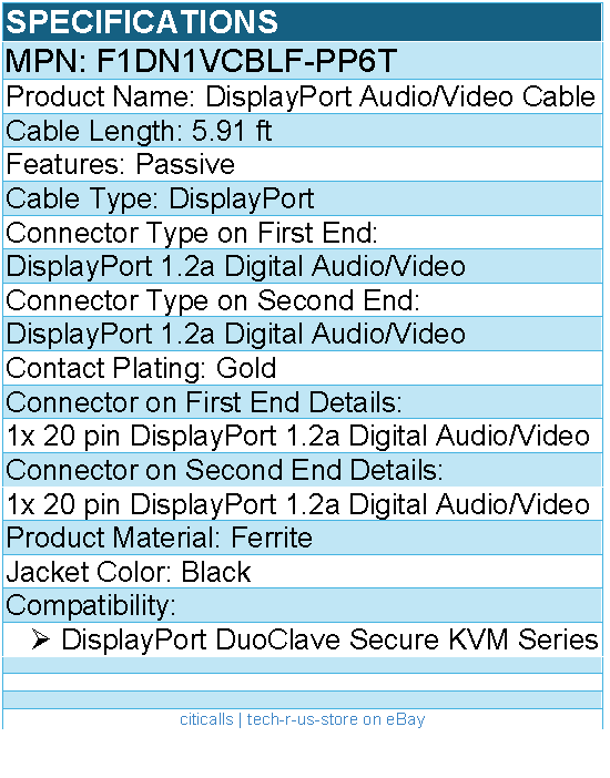 Belkin F1DN1VCBLF-PP6T DisplayPort Audio/Video Cable - Ferrite - 5.91 ft