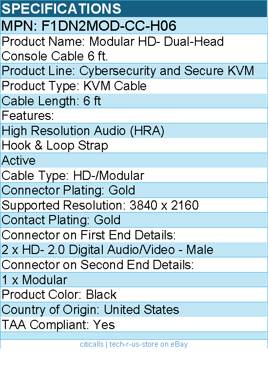 Belkin F1DN2MOD-CC-H06 6 ft KVM Cable - for KVM Console, KVM Switch, Computer