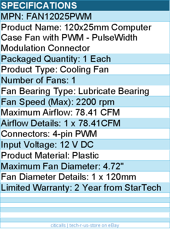 StarTech FAN12025PWM 120x25mm Computer Case Fan with PWM - Pulse
