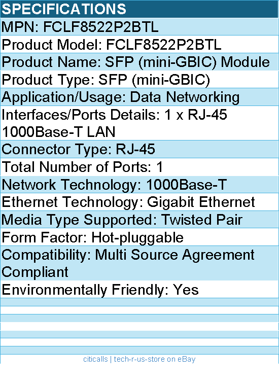 Finisar FCLF8522P2BTL SFP (mini-GBIC) Module - For Data Networking
