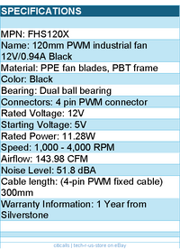 Silverstone FHS120X 120mm PWM Industrial Fan 12V 0.94A Black Retail
