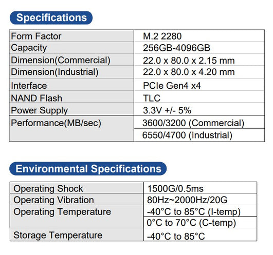 Super Talent FPK2T021R7 2TB SSD M.2 2280 PCI Express NVMe Gen4x4 Solid State Drv