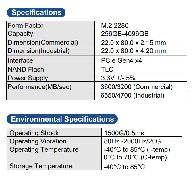 Super Talent FPK1T021R7 1TB SSD M.2 2280 PCI Express NVMe Gen4x4 Solid State Drv
