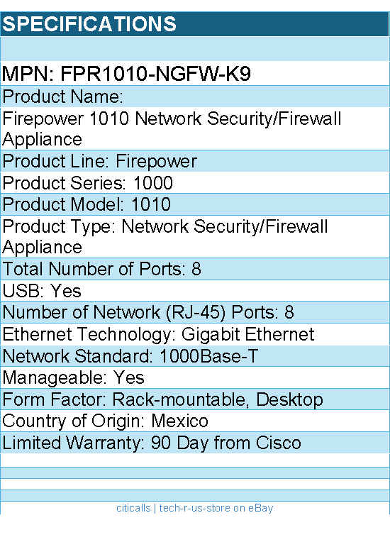 Cisco FPR1010-NGFW-K9 Firepower 1010 Network Security/Firewall Appliance