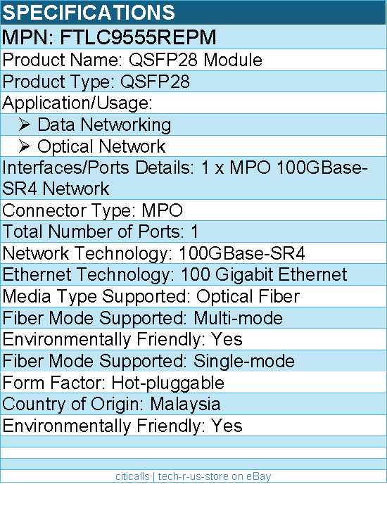Finisar FTLC9555REPM QSFP28 Module - For Data Networking, Optical Network