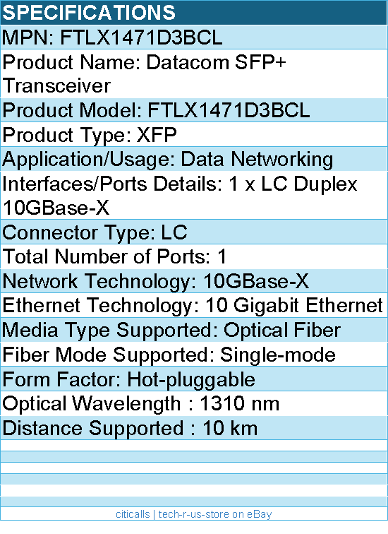 Finisar FTLX1471D3BCL Datacom SFP+ Transceiver - 1 x 10GBase-X