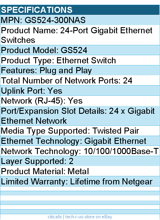 Netgear GS524-300NAS 24-Port Gigabit Ethernet Switches - 2 Layer Supported