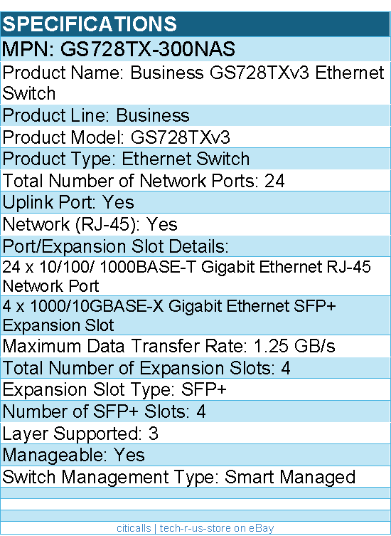 Netgear GS728TX-300NAS Business GS728TXv3 Ethernet Switch - 24 Ports