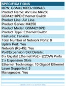 Netgear GSM4210PD-100NAS AV Line M4250 GSM4210PD Ethernet Switch