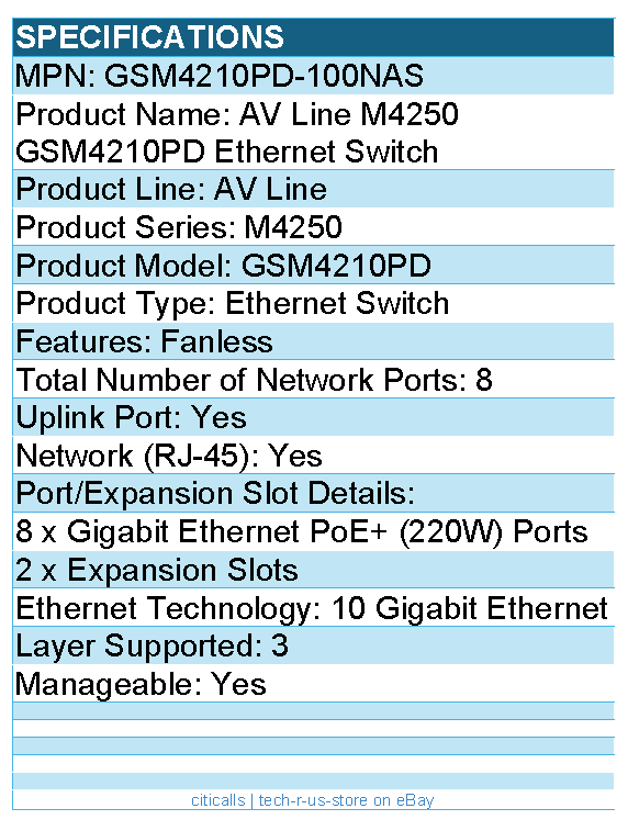Netgear GSM4210PD-100NAS AV Line M4250 GSM4210PD Ethernet Switch