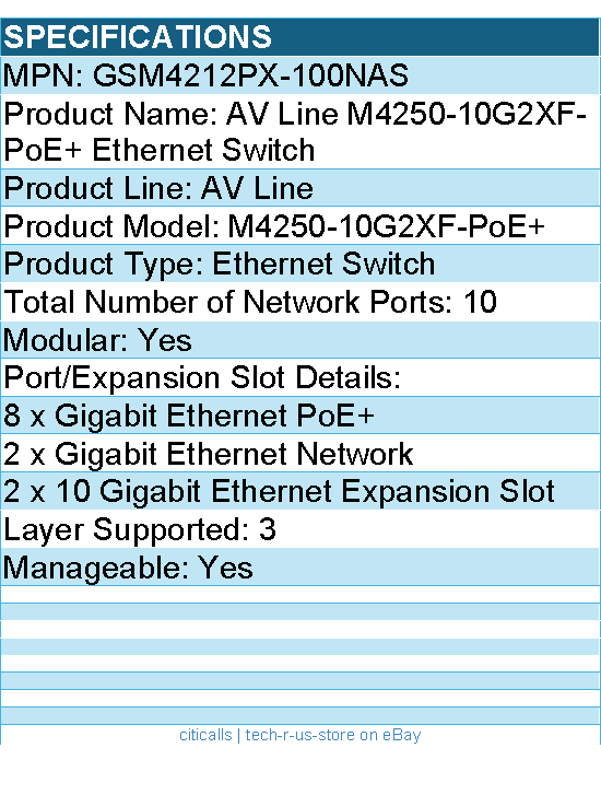 Netgear GSM4212PX-100NAS AV Line M4250-10G2XF-PoE+ Ethernet Switch