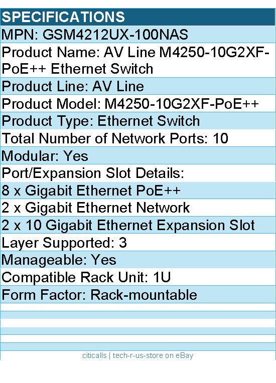Netgear GSM4212UX-100NAS AV Line M4250-10G2XF-PoE++ Ethernet Switch - 10 Ports
