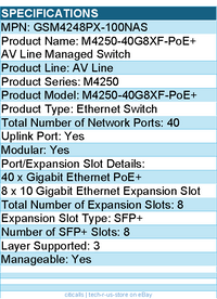 Netgear GSM4248PX-100NAS M4250-40G8XF-PoE+ AV Line Managed Switch
