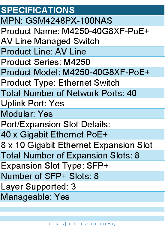 Netgear GSM4248PX-100NAS M4250-40G8XF-PoE+ AV Line Managed Switch