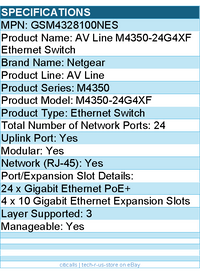 Netgear GSM4328-100NES AV Line M4350-24G4XF Ethernet Switch - 24 Ports