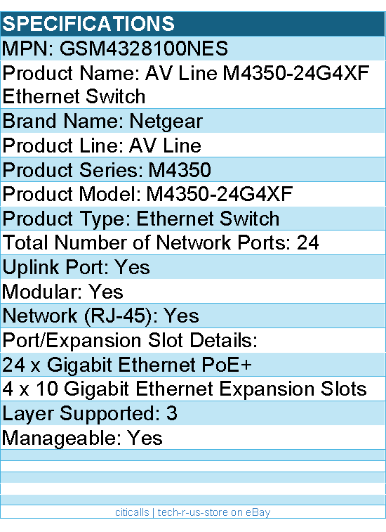 Netgear GSM4328-100NES AV Line M4350-24G4XF Ethernet Switch - 24 Ports